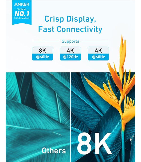 کابل HDMI انکر مدل A8742 طول 1.8 متر