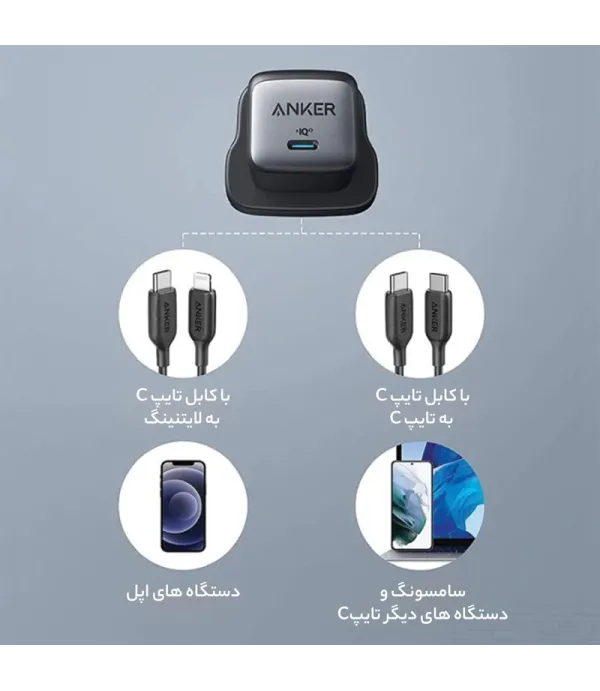 شارژر دیواری 30 واتی انکر مدل 511 Nano 3