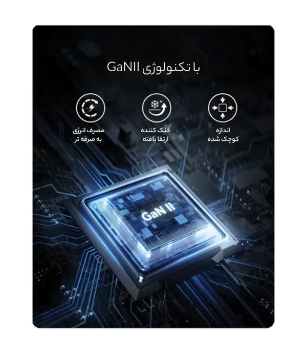 شارژر دیواری 30 واتی انکر مدل 511 Nano 3