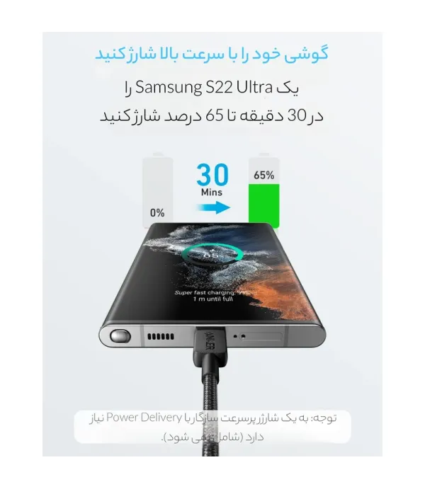 کابل شارژ و تبدیل USB-C به USB-C انکر مدل A81F6 طول 1.8 متر