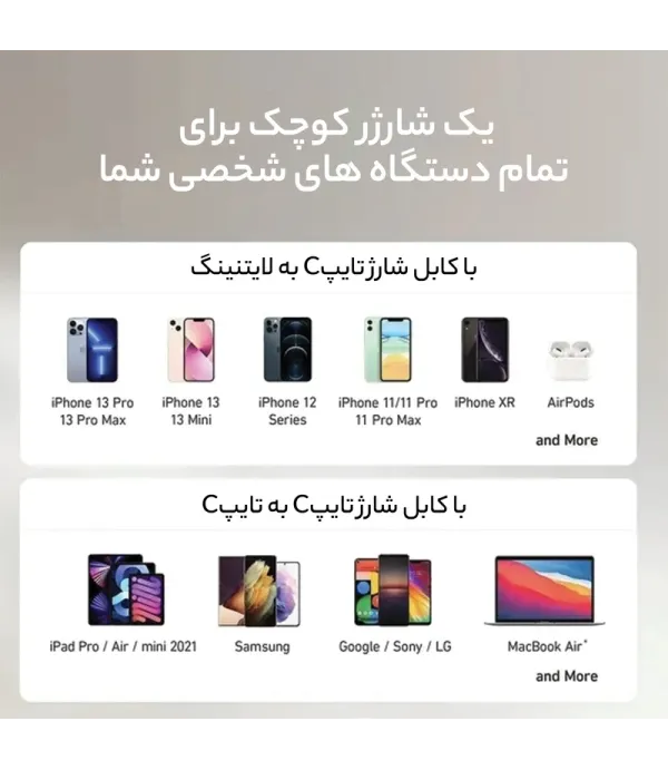 شارژر فست 40 وات انکر مدل A2038، به همراه کابل USB Type-C، پشتیبانی از فناوری Power iQ 3.0، شارژ ایمن (MultiProtect)، تکنولوژی حفاظتی VoltageBoost