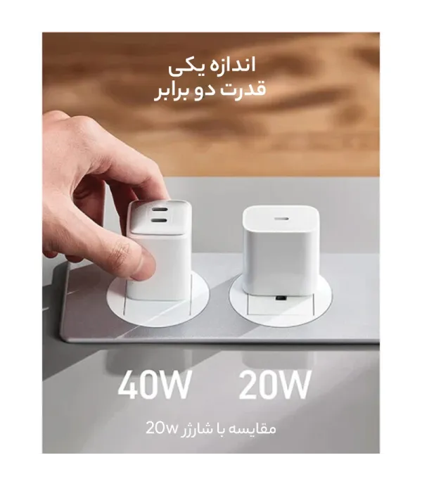 شارژر فست 40 وات انکر مدل A2038، به همراه کابل USB Type-C، پشتیبانی از فناوری Power iQ 3.0، شارژ ایمن (MultiProtect)، تکنولوژی حفاظتی VoltageBoost