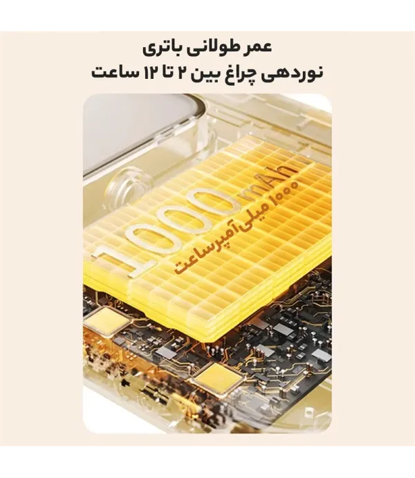 پایه نگهدارنده گوشی موبایل یوسمز مدل ZB265