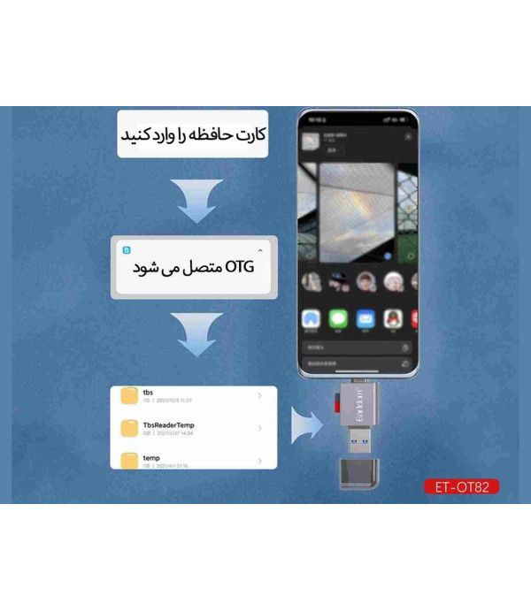 رم ریدر و اوتی‌جی دو سر تایپ سی و لایتنینگ ارلدام Earldom ET-OT82 4-in-1 Mini Aluminium USB3.0 Card Reader