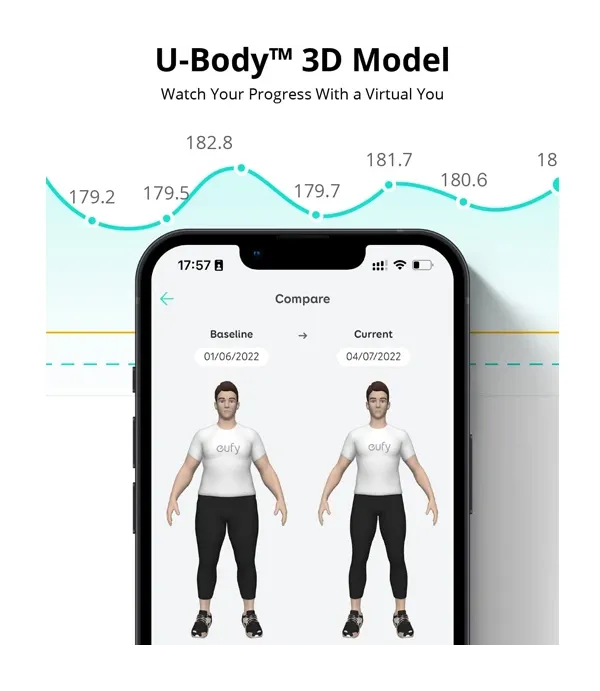 ترازو دیجیتال انکر یوفی مدل Smart P2 Pro