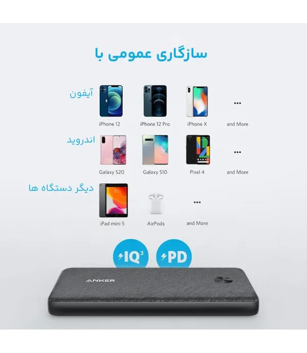 پاوربانک انکر مدل PowerCore III Sense A1248