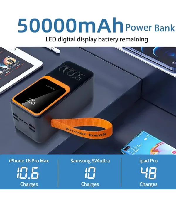 پاوربانک کالیو مدل K-A159 ظرفیت 50000 میلی آمپر ساعت