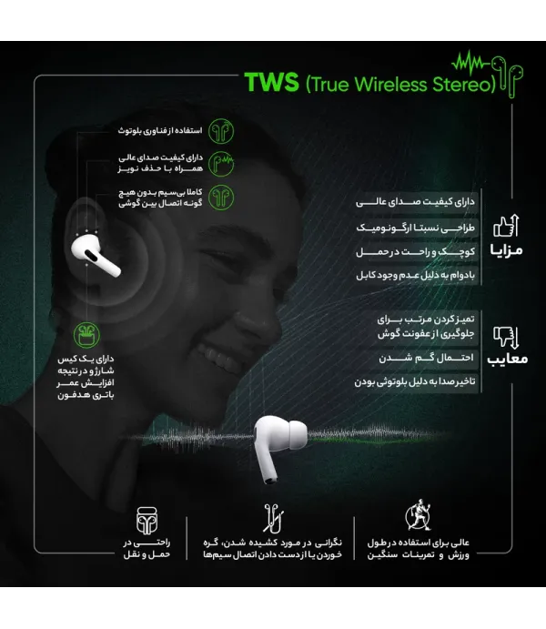 هدفون بلوتوثی انکر مدل Soundcore R100