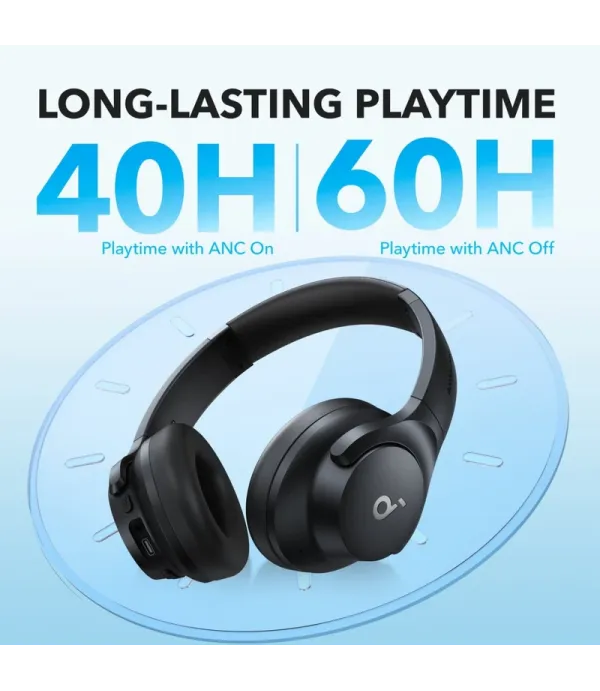 هدست بلوتوثی انکر مدل Soundcore Q20i ANC