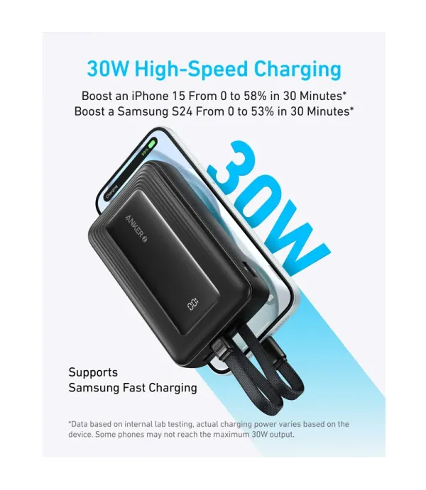 پاوربانک انکر مدل A1681 ظرفیت 20000 میلی آمپر ساعت به همراه کابل لایتنیگ و کابل USB Type-C