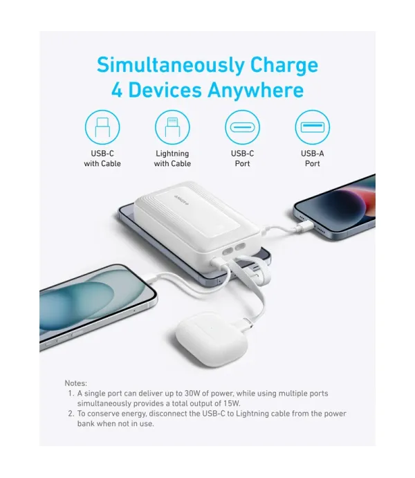 پاوربانک انکر مدل A1681 ظرفیت 20000 میلی آمپر ساعت به همراه کابل لایتنیگ و کابل USB Type-C