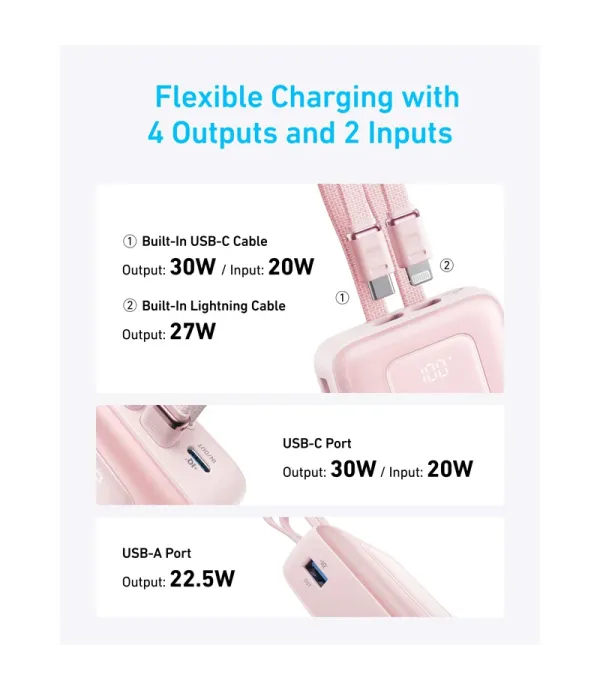 پاوربانک انکر مدل A1681 ظرفیت 20000 میلی آمپر ساعت به همراه کابل لایتنیگ و کابل USB Type-C