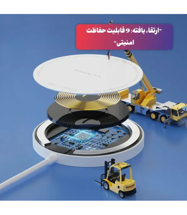 پد شارژ بی سیم (wireless) رو میزی کولا (KUULAA) 15 واتی فست شارژ مدل KL-CD35