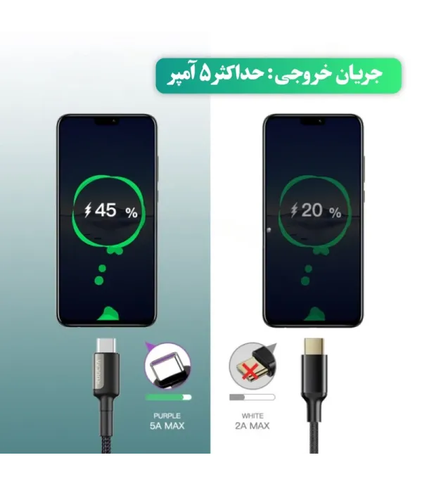 کابل شارژ و تبدیل USB A به Type C کولا (KUULAA) 5 آمپر 1 متری مدل KL-X12 