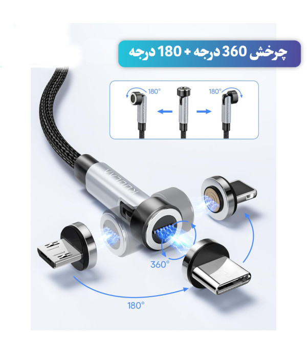 کابل شارژ و تبدیل USB A و  تایپ سی به تایپ سی / لایتنینگ / میکرو مغناطیسی با قابلیت چرخش 360 درجه  18 وات کولا (KUULAA) مدل KL-XAC57
