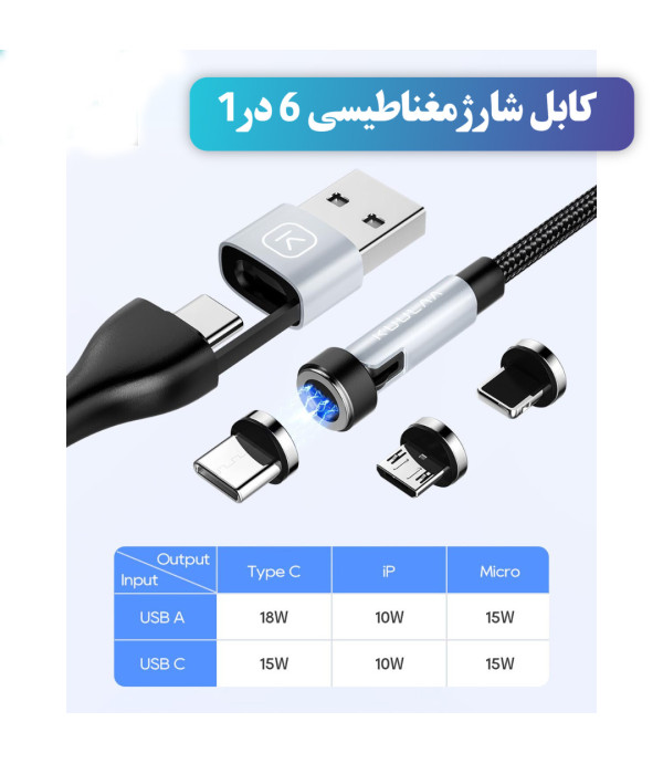 کابل شارژ و تبدیل USB A و  تایپ سی به تایپ سی / لایتنینگ / میکرو مغناطیسی با قابلیت چرخش 360 درجه  18 وات کولا (KUULAA) مدل KL-XAC57