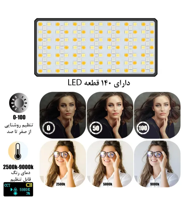 نور ثابت ال ای دی مدل W140