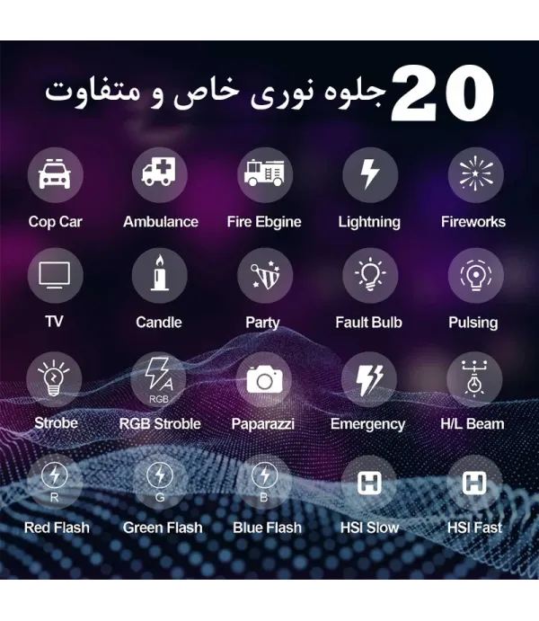نور ثابت ال ای دی مدل W140