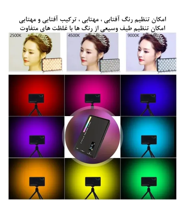 نور ثابت ال ای دی مدل W140