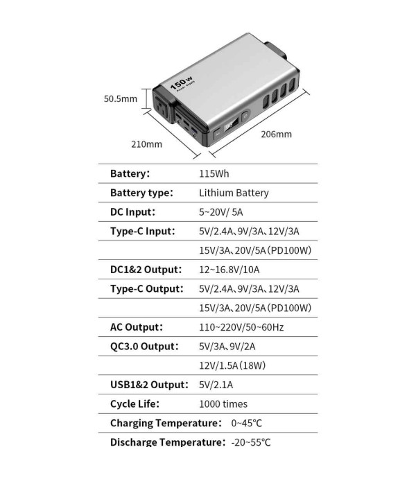 مبدل برق خودرو (اینورتر) و پاوربانک قابل حمل 150 وات 32000 پاورولوژی Powerology Mini Power Station with AC Output 150W 32000mAh PD 100W PPBCHA31 PP031
