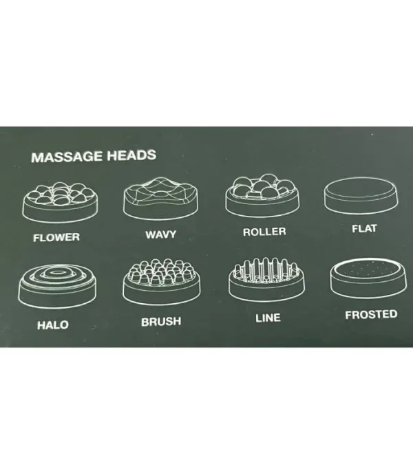 ماساژور بدن گرین لاین مدل Green Lion GL-MG12 Relax Wave Body Massager GNRLWVEBMGWH