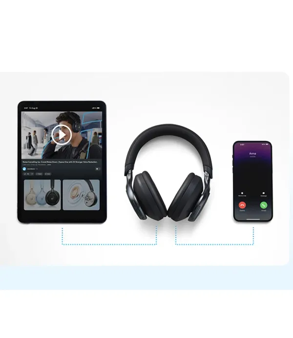 هدفون و هدست بی‌سیم با نویز کنسلینگ فعال (ANC)، درگاه شارژ USB Type-C، مقاوم در برابر رطوبت و عرق انکر مدل Anker Soundcore Space One A3035
