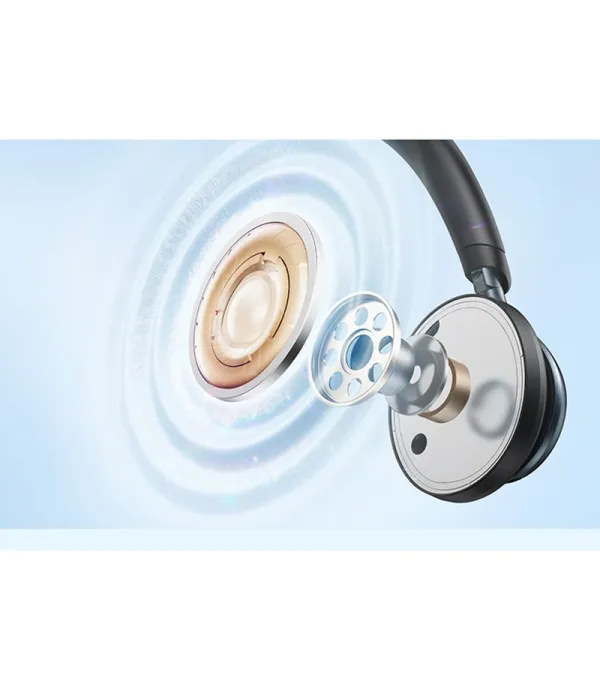 هدفون و هدست بی‌سیم با نویز کنسلینگ فعال (ANC)، درگاه شارژ USB Type-C، مقاوم در برابر رطوبت و عرق انکر مدل Anker Soundcore Space One A3035