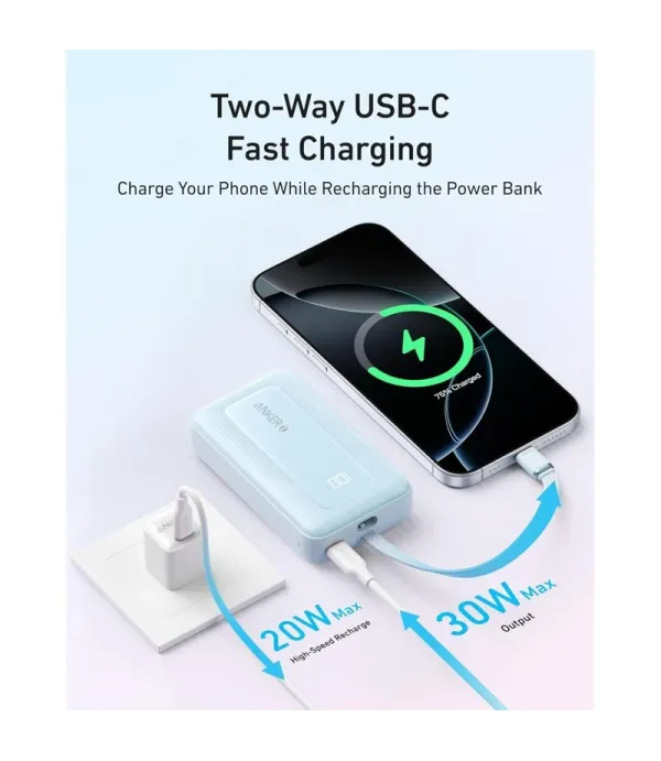 پاور بانک فست شارژ 30 وات 10000 میلی آمپر انکر مدل Anker Zolo Power Bank 10000mAh 30W Built-in Cables A1688
