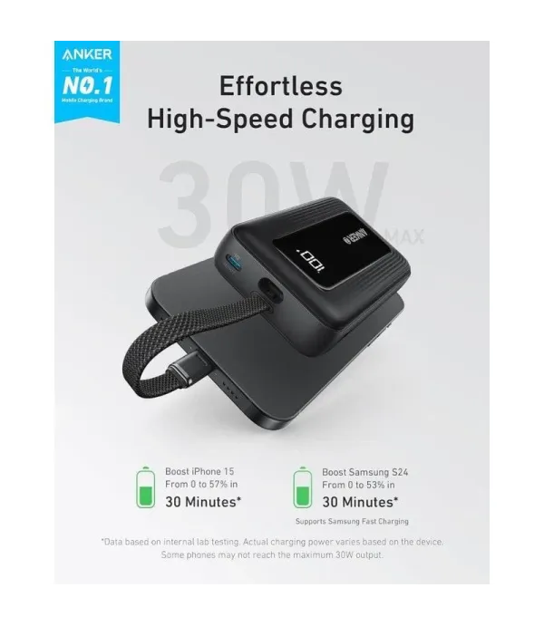 پاور بانک فست شارژ 30 وات 10000 میلی آمپر انکر مدل Anker Zolo Power Bank 10000mAh 30W Built-in Cables A1688