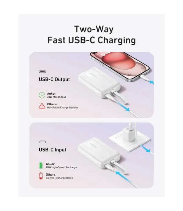 پاور بانک فست شارژ 30 وات 10000 میلی آمپر انکر مدل Anker Zolo Power Bank 10000mAh 30W Built-in Cables A1688
