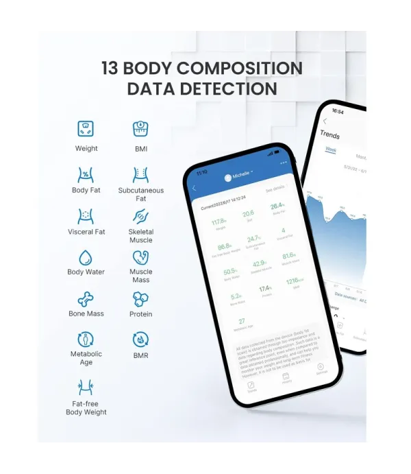 ترازو هوشمند رنفو مدل Renpho Smart Scale ES-CS20M