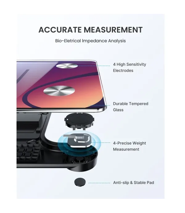 ترازو هوشمند رنفو مدل Renpho Smart Scale ES-CS20M