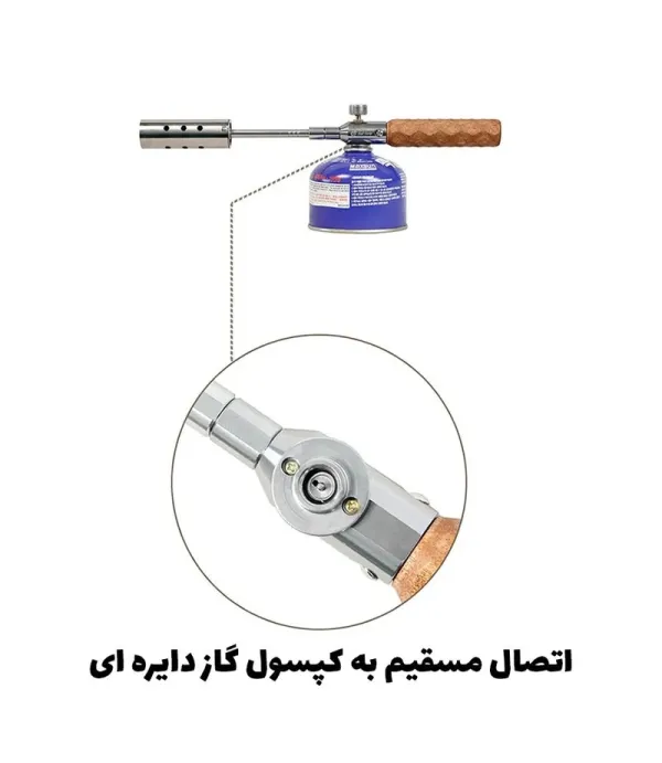 مشعل گازی فندکی کپسولی گرین لاین مدل Green Lion Falme Torch Camping Gas Lighter GNFLTRCGAS مشعل گازی فندکی کپسولی گرین لاین مدل Green Lion Falme Torch Camping Gas Lighter GNFLTRCGAS